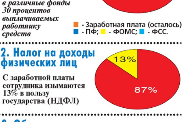 Как восстановить пароль кракен